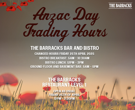 Anzac Day